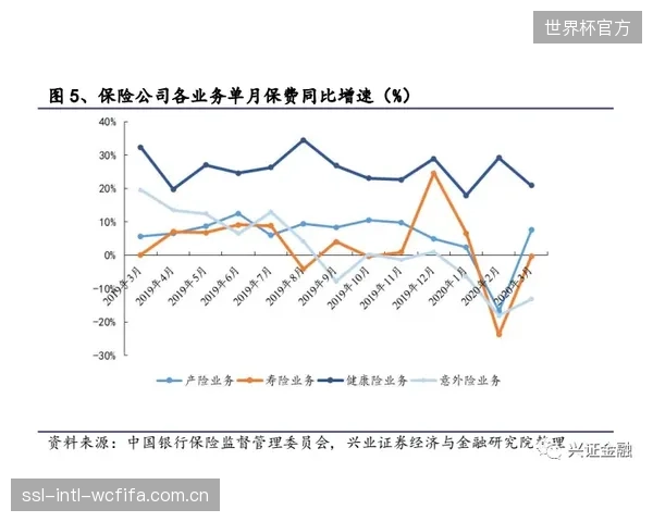 到2027年，保险公司将能够基于雪场挡雪网钢丝绳的实时弹性数据来动态调整保费，安全投入的回报将变得更加直接和量化